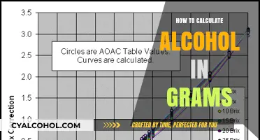 Calculate Alcohol Content: Grams Conversion Made Simple Guide