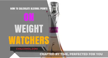 Calculating Alcohol Points on Weight Watchers: A Guide