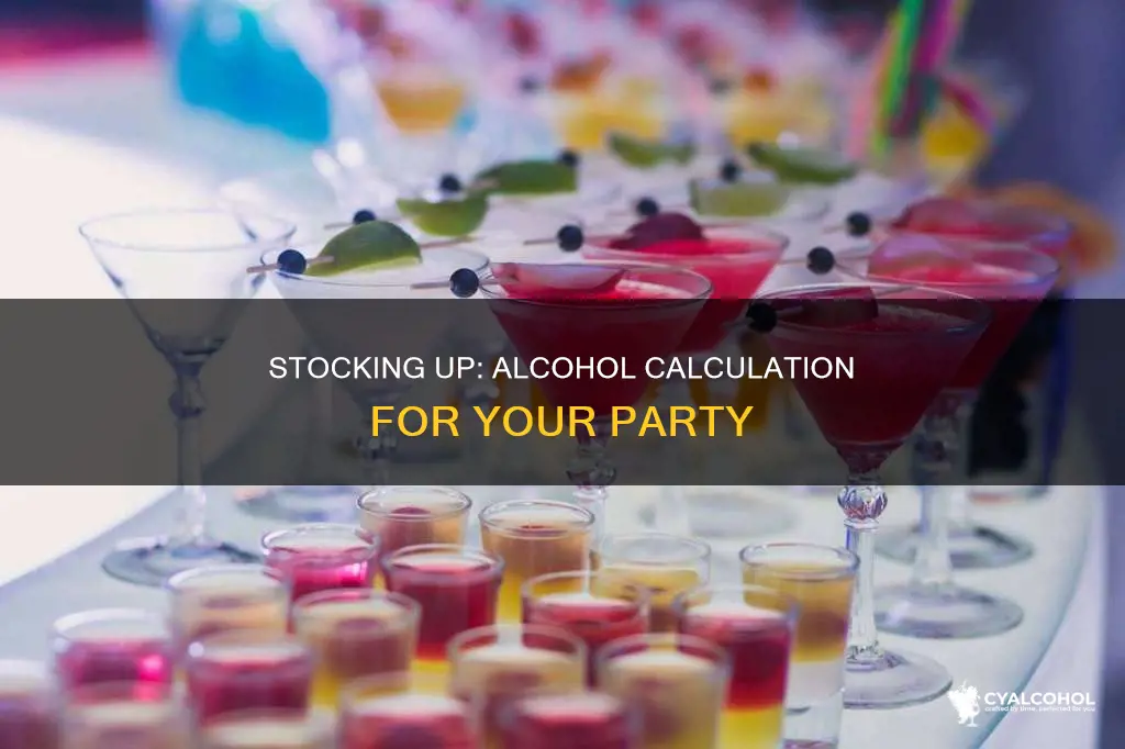 how to calculate amount of alcohol needed for a party