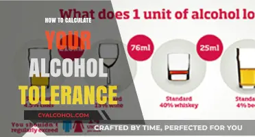 Understanding Your Alcohol Tolerance: A Step-by-Step Calculation Guide