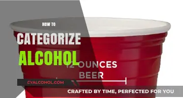 Mastering the Art of Alcohol Categorization: A Comprehensive Guide