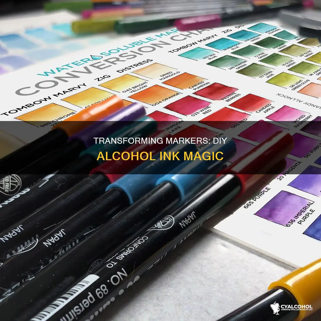 how to change regular markers into alcohol ink markers