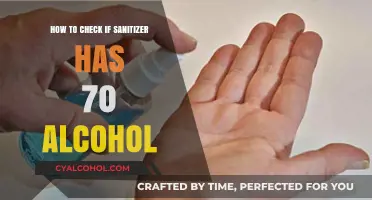 Sanitizer Safety: Checking Alcohol Content