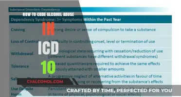 Coding Alcohol Abuse: Navigating the ICD-10 Classification