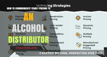 Yearly Pricing Communication Strategies for Alcohol Distributors