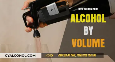 Comparing Alcohol by Volume: A Comprehensive Guide to ABV Measurement