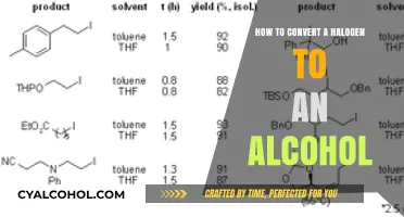 Converting Halogens to Alcohols: A Simple Guide