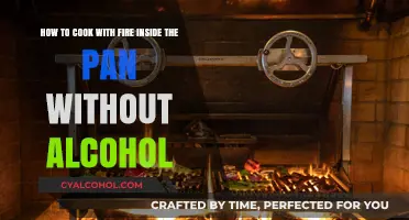 Fire in the Pan: Cooking with Heat