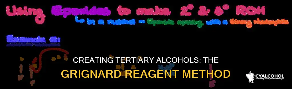 how to create a tertiary alcohol with a grignard reagent