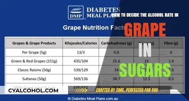 Measuring Grape Sugar Content for Alcohol