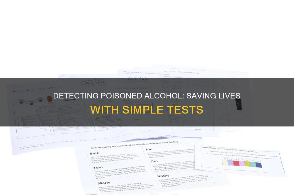 how to detect if alcohol has been poisened