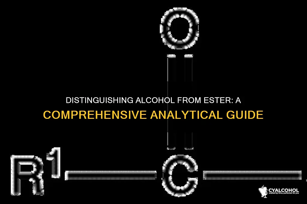 how to determine alcohol from ester