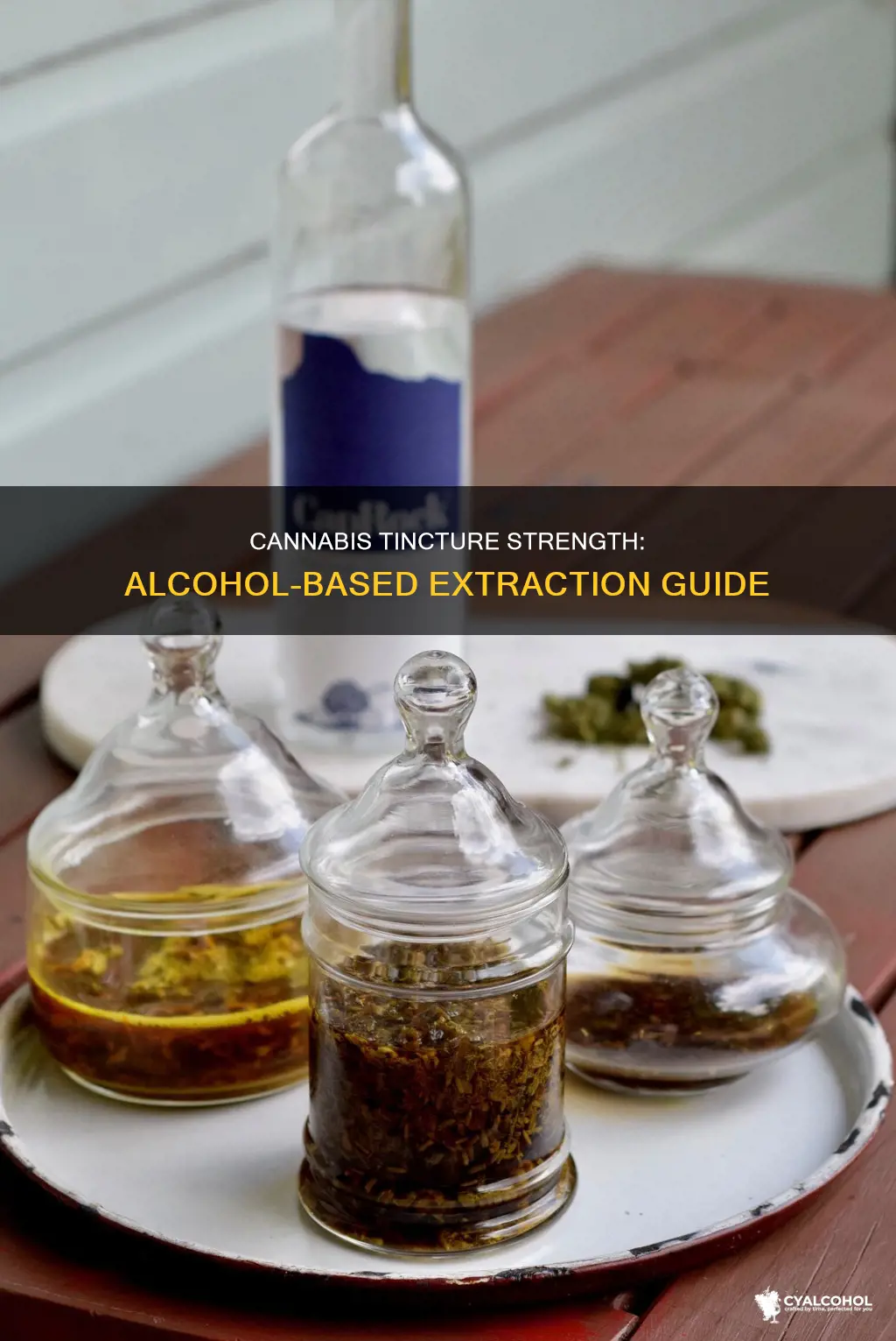 how to determine canabis tincture strength made with alcohol