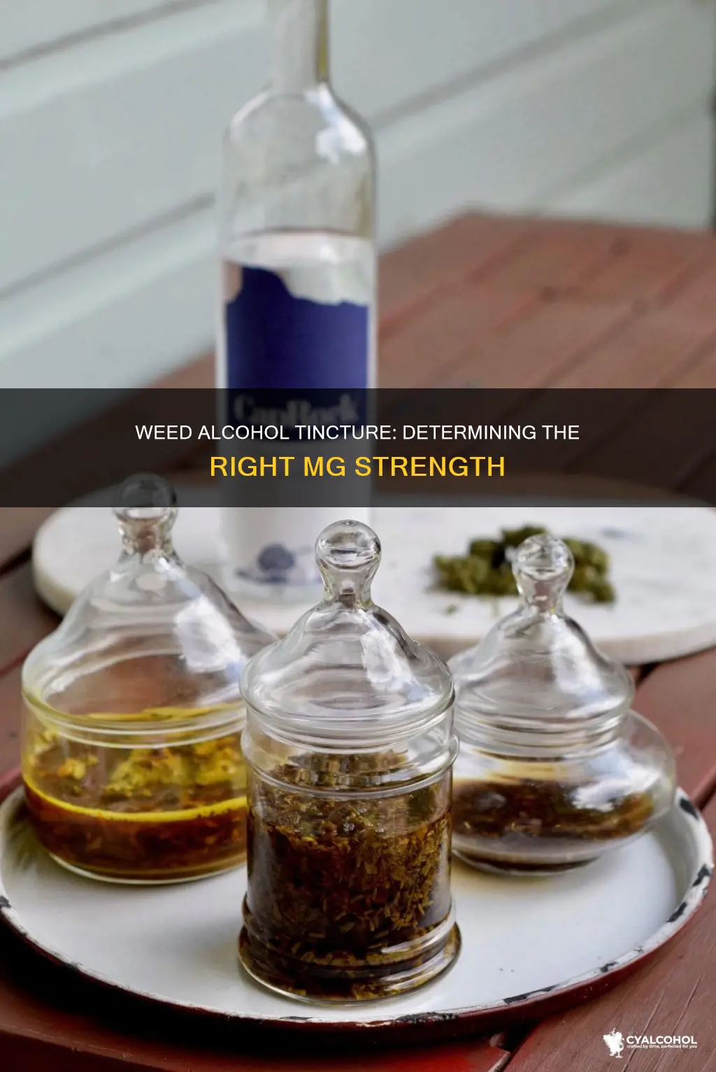 how to determine mg strength of weed alcohol tincture