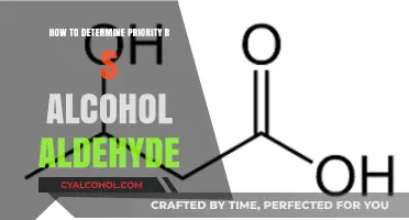Prioritizing Alcohols and Aldehydes: A Quick Guide