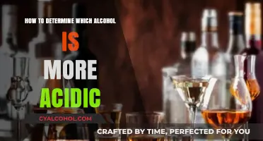 Acidity in Alcohol: Testing for Acidic Content