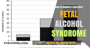 Diagnosing Fetal Alcohol Syndrome in Children: What to Know