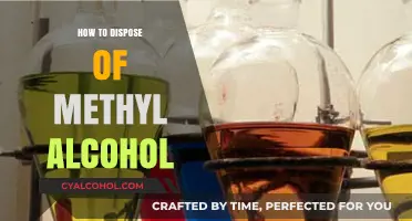 Safe and Effective Methods for Disposing of Methyl Alcohol