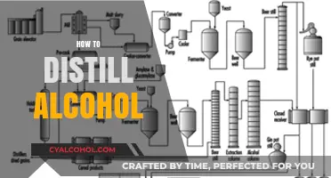 Mastering the Art of Distilling Alcohol: A Step-by-Step Guide