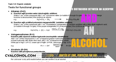 Differentiating Aldehydes and Alcohols: Key Tests and Observations