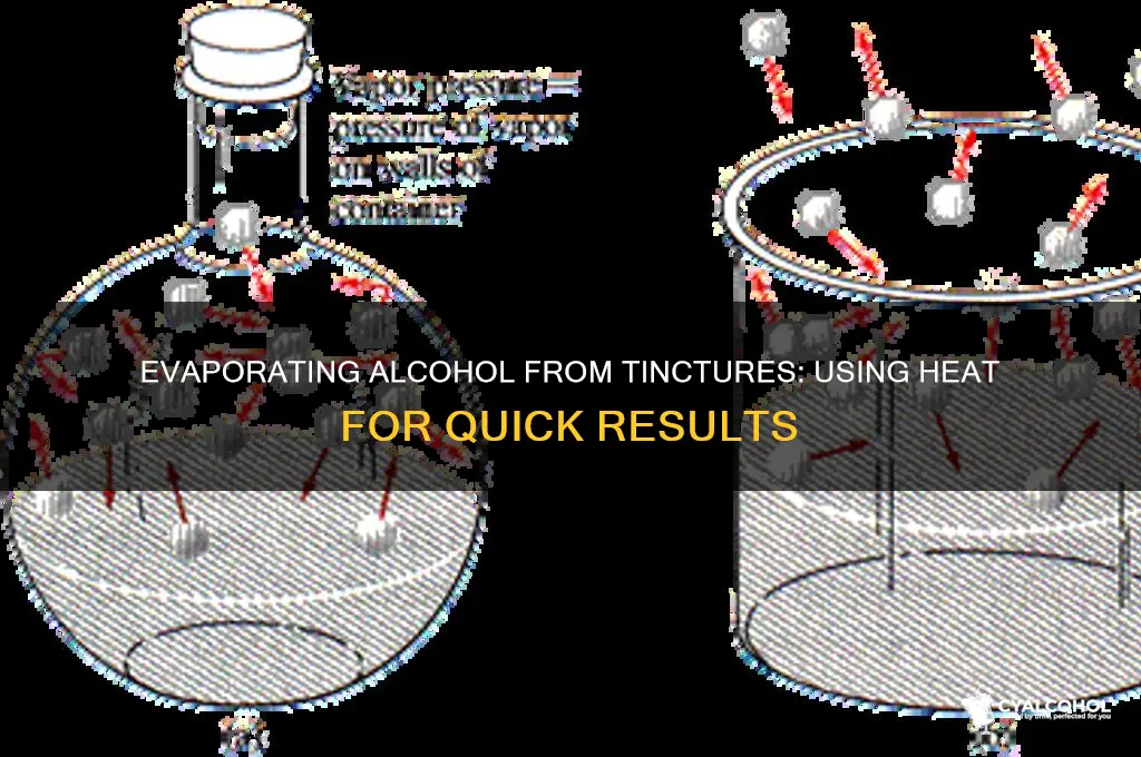 how to evaporate alcohol from tinctures with heat