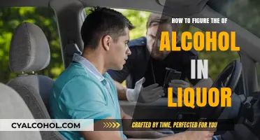 Calculating Alcohol Content: A Guide to Proofing Liquor