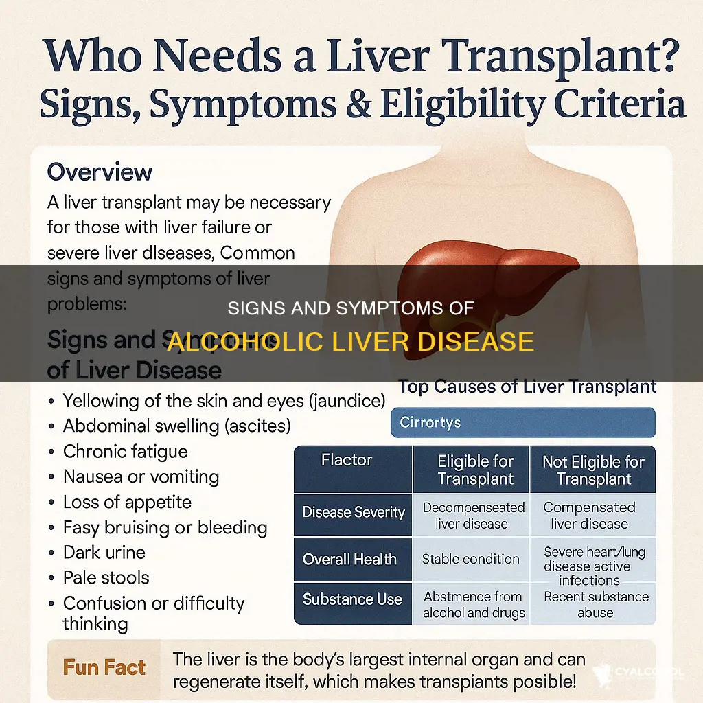 how to find out if i have alcoholic lilver