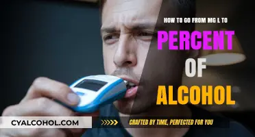 Converting Alcohol Measurements: MG/L to Percentage