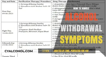 Managing Alcohol Withdrawal: Effective Strategies for a Safe Recovery Journey