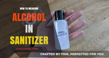 Accurate Alcohol Measurement in Sanitizers: A Step-by-Step Guide