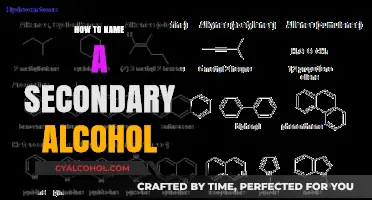 Naming Secondary Alcohols: A Step-by-Step Guide to IUPAC Nomenclature