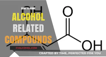 Mastering Nomenclature: Naming Alcohol-Related Compounds in Organic Chemistry