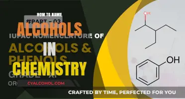 Mastering Alcohol Nomenclature: A Step-by-Step Guide to Naming Alcohols in Chemistry