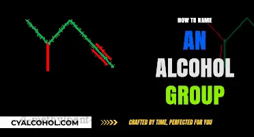Naming Alcohol Groups: A Comprehensive Guide to IUPAC Nomenclature Rules