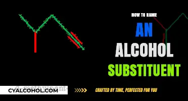 Naming Alcohol Substituents: A Step-by-Step Guide to IUPAC Nomenclature