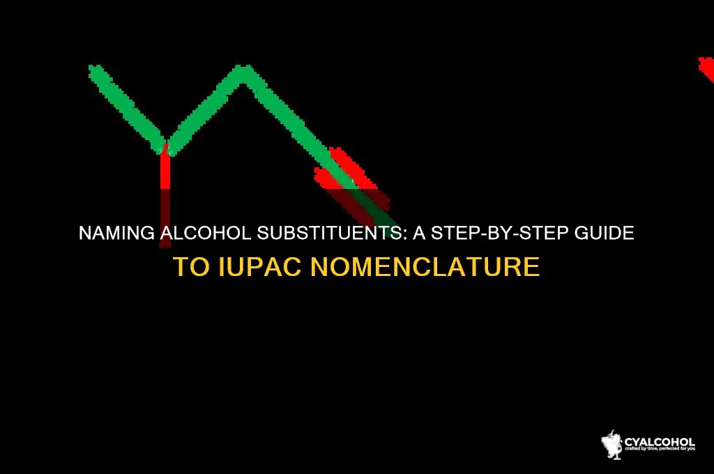 how to name an alcohol substituent