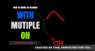 Naming Alcohols: Understanding the 'OH' Factor