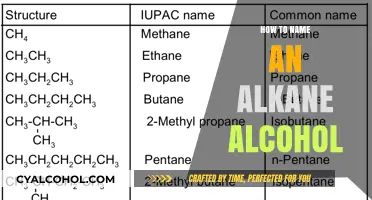 Naming Alkane Alcohols: A Step-by-Step Guide to IUPAC Nomenclature