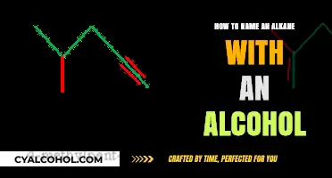 Simplifying Alkane and Alcohol Nomenclature