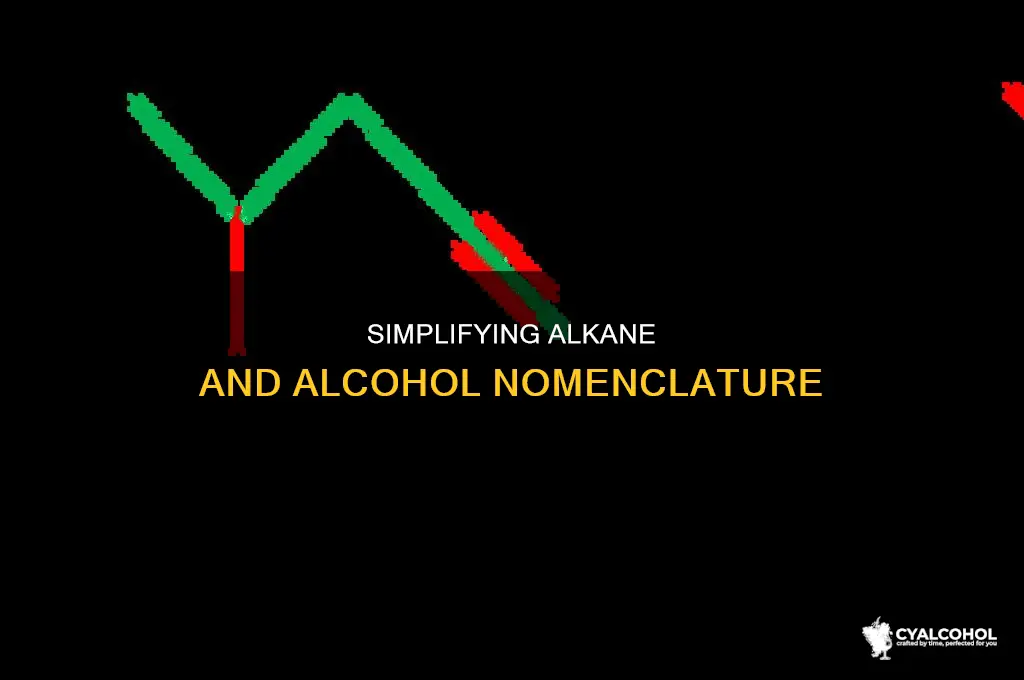 how to name an alkane with an alcohol
