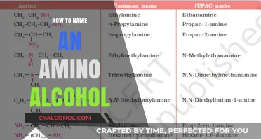 Naming Amino Alcohols: A Comprehensive Guide to IUPAC Nomenclature Rules