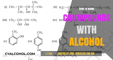 Mastering Alcohol Compound Naming: A Step-by-Step Guide to IUPAC Rules
