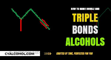 Mastering the Art of Naming Bonds in Alcohols