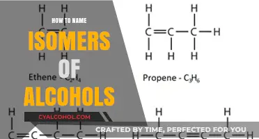 Mastering Alcohol Isomer Nomenclature: A Step-by-Step Guide to Naming Isomers