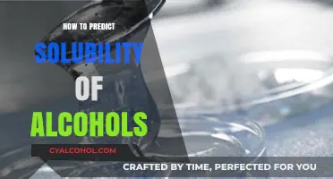 Predicting Alcohol Solubility: Key Factors and Practical Methods Explained