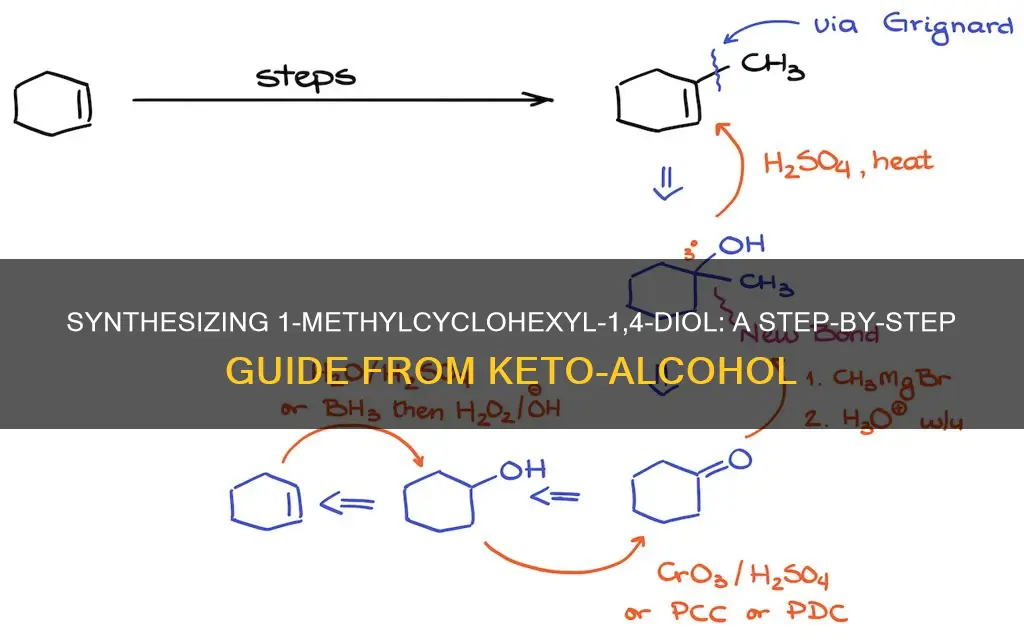 how to prepare 1-methylcyclohexyl-1 4-diol from a keto-alcohol
