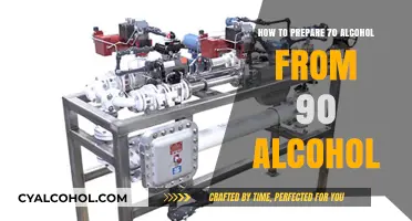 Diluting Alcohol: Preparing 70% from 90%