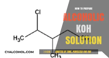Mastering the Art of Preparing Alcoholic KOH Solution Safely