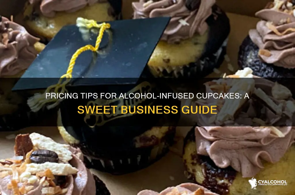 how to price cupcakes with alcohol