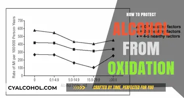 Preventing Oxidation: Essential Tips to Preserve Your Alcohol's Quality